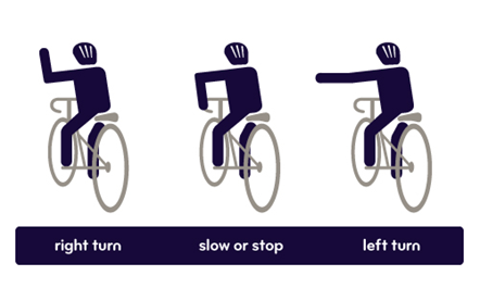 Turn Signals and Stopping for Bicycles