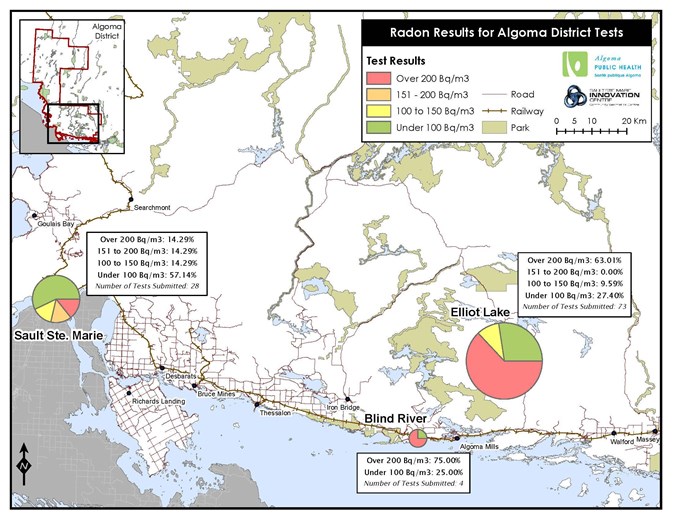 Radon Results for Algoma District