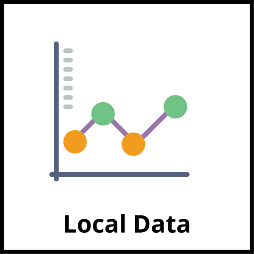 more information on local data