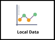 Local data