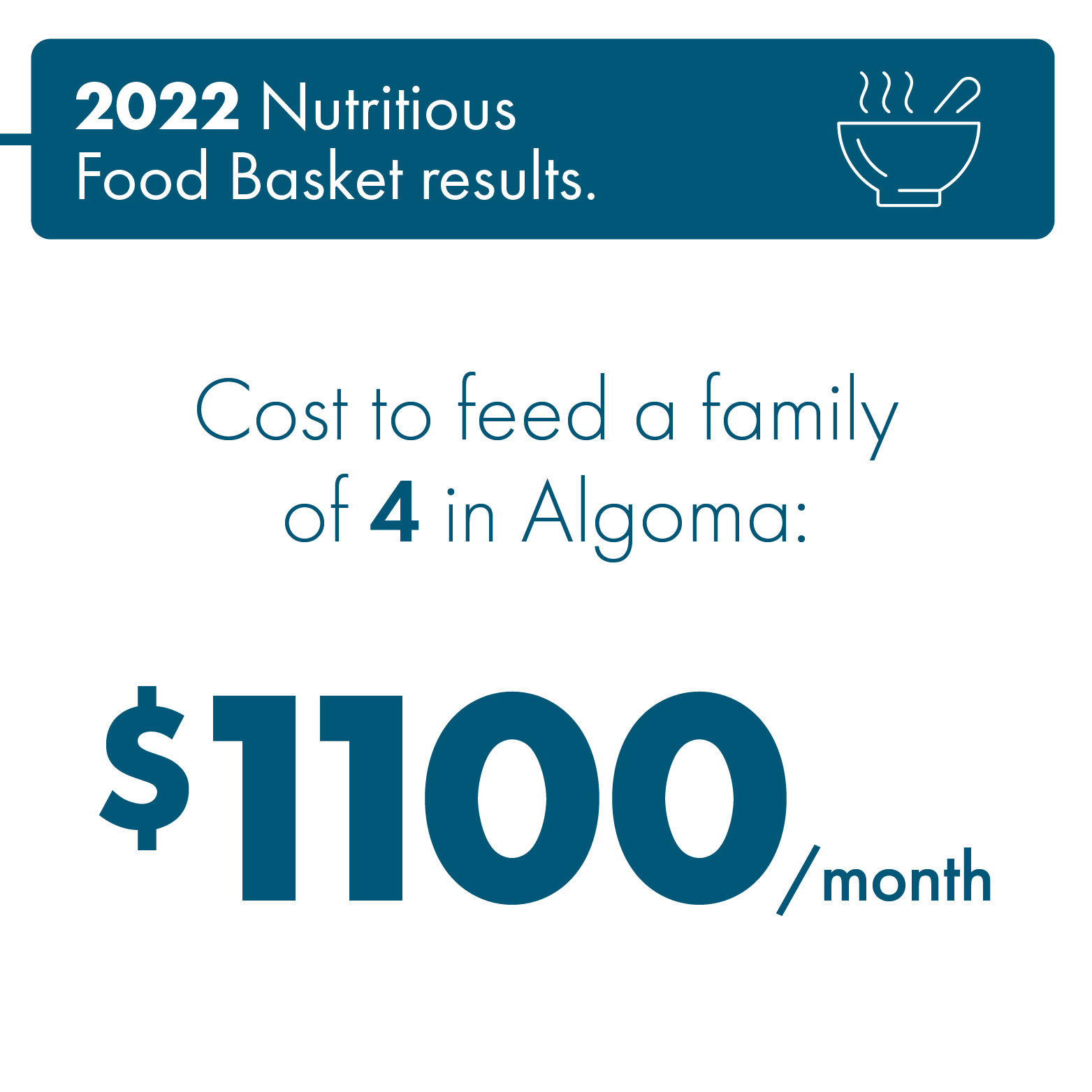 Algoma Public Health Food Insecurity in Algoma