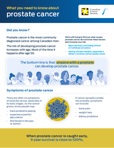 Canadian Cancer Society - What you need to know about prostate cancer
